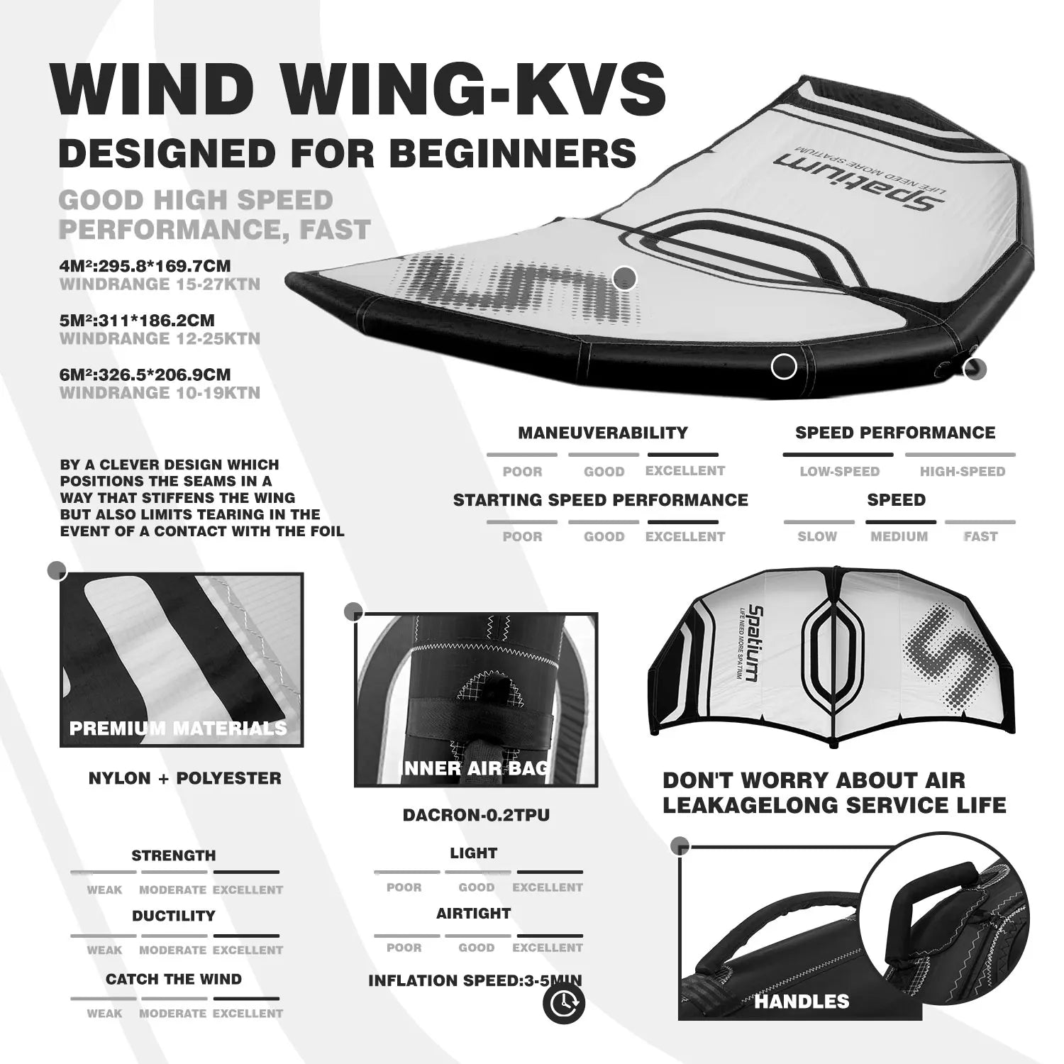 Spatium Light Grey 4㎡5㎡6㎡ Wind Wing With Hydrofoil Board Set Including Board and Hydrofoil and Wind Wing