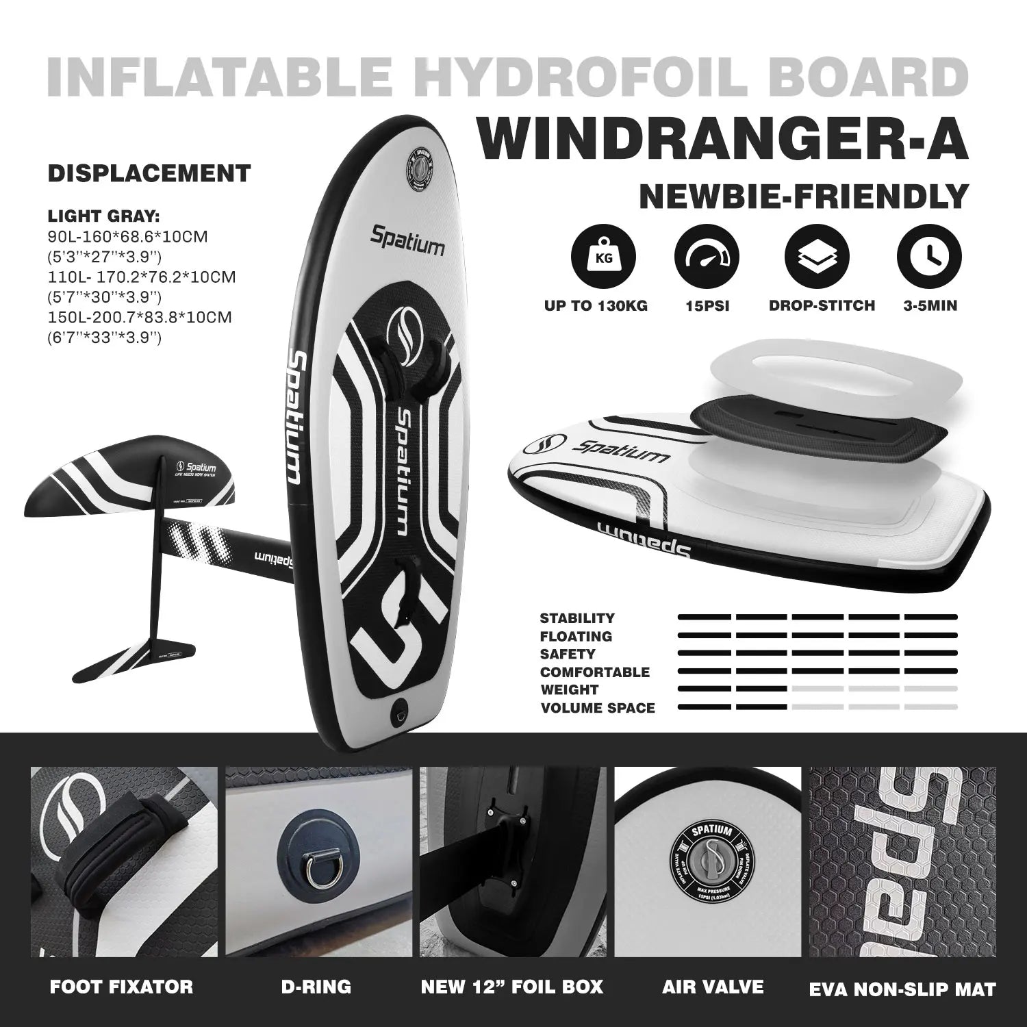 Spatium Light Grey 4㎡5㎡6㎡ Wind Wing With Hydrofoil Board Set Including Board and Hydrofoil and Wind Wing