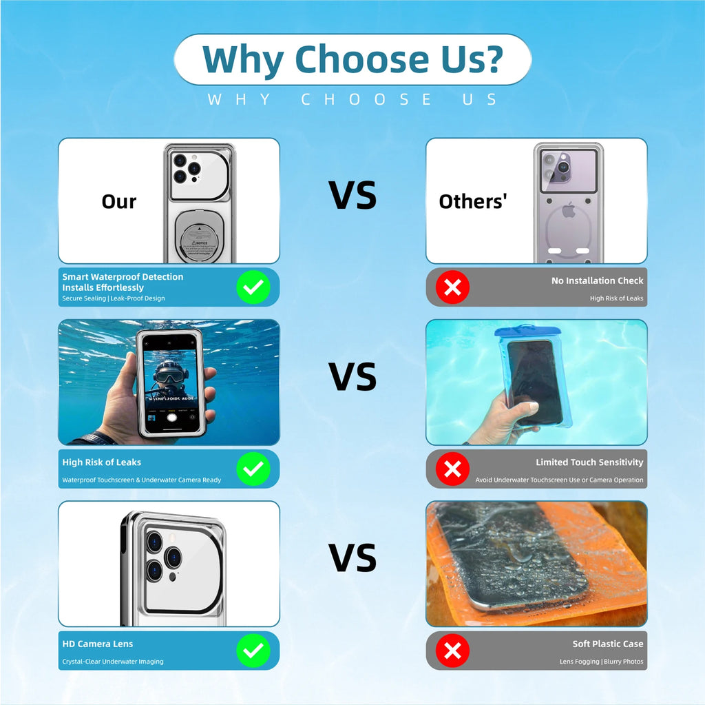 Waterproof phone case, suitable for 6.9-inch models, for outdoor swimming and diving, can be used underwater up to 15 meters