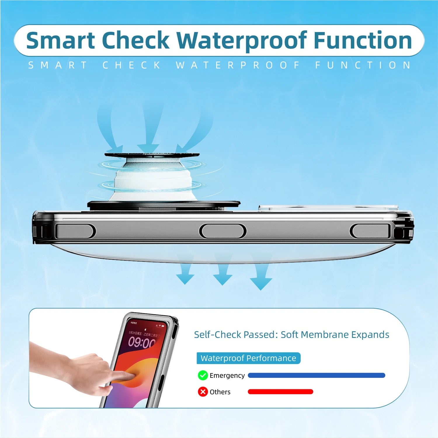 Waterproof phone case, suitable for 6.9-inch models, for outdoor swimming and diving, can be used underwater up to 15 meters