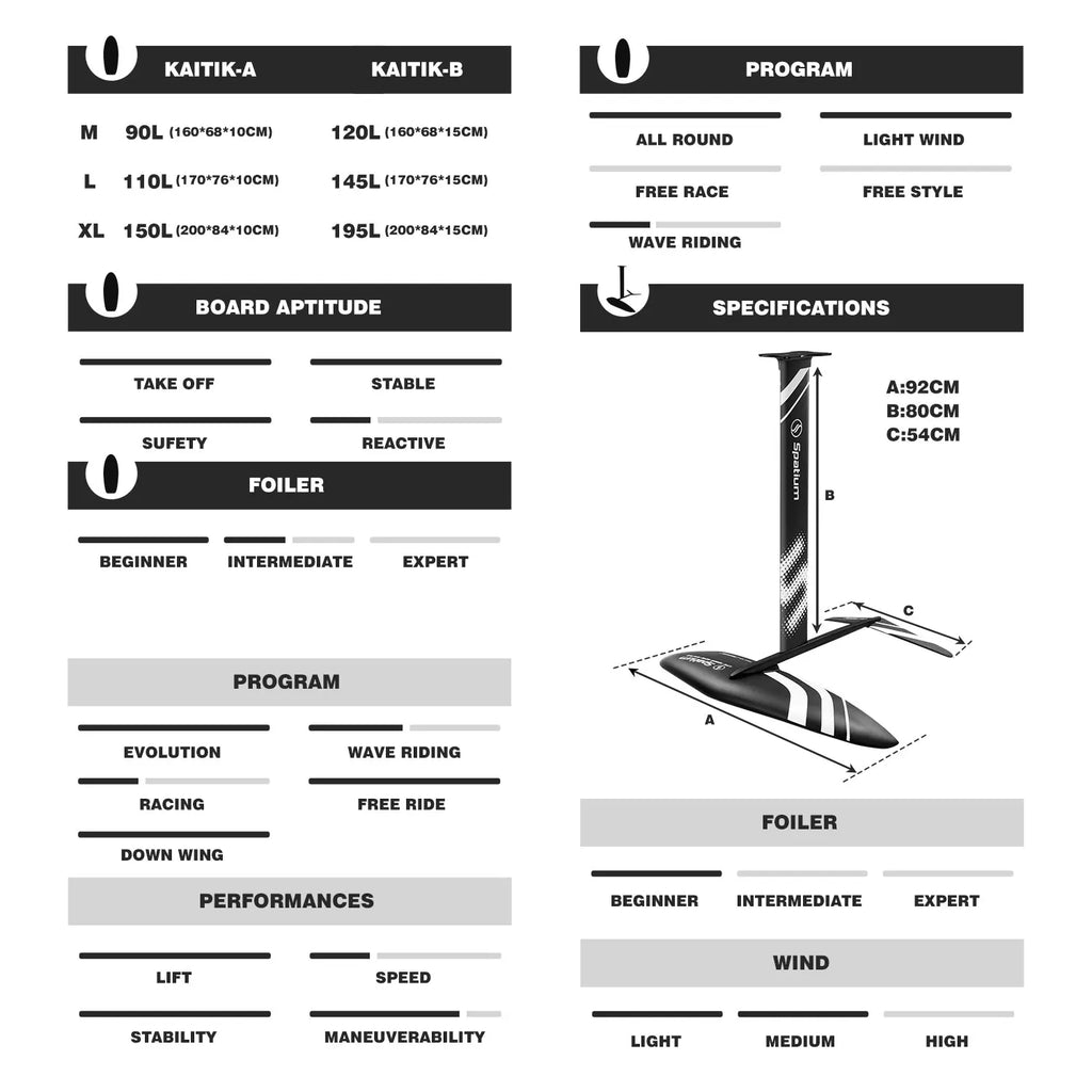 Spatium Light Grey 4㎡5㎡6㎡ Wind Wing With Hydrofoil Board Set Including Board and Hydrofoil and Wind Wing